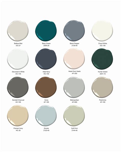 Martha Stewart Paint Color Chart Home Depot Councilnet