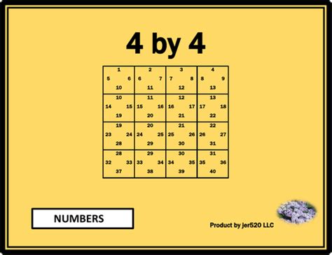 Primary Mandarin resources: numbers