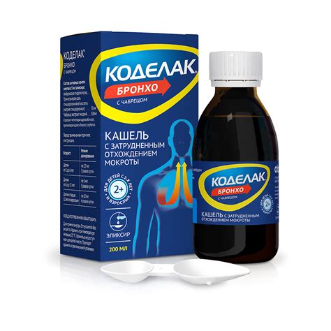 АЦЦ – аналоги дешевле от кашля