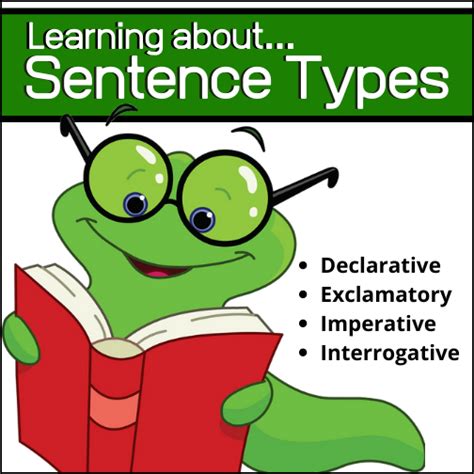 Sentence Types Clip Art