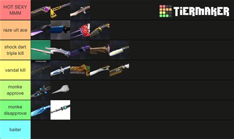 Valorant Knife Skin Tierlist Tier List Community Rankings Tiermaker