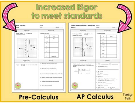 Learn How the Rule of Four Will Change Your Students' Thinking ...