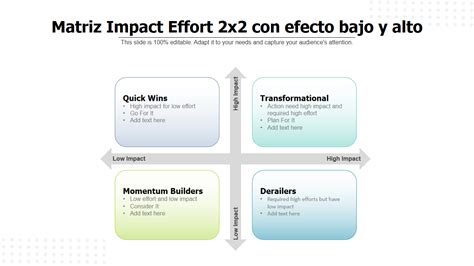 Las Mejores Plantillas De Matrices X Con Muestras Y Ejemplos