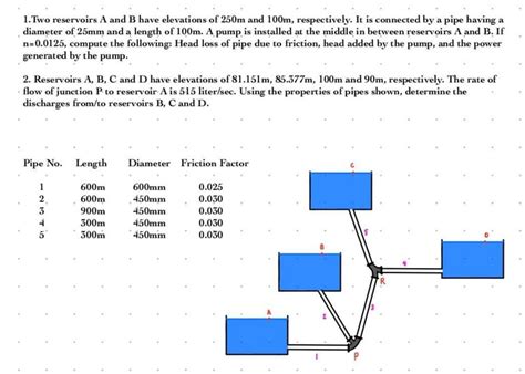 1 Two Reservoirs A And B Have Elevations Of 250m And Chegg