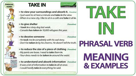 Take In Phrasal Verb Meaning And Examples In English Phrasalverbs Esol Takein Englishlesson