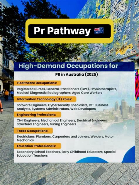 Marjorie - 🇦🇺 | Facebook