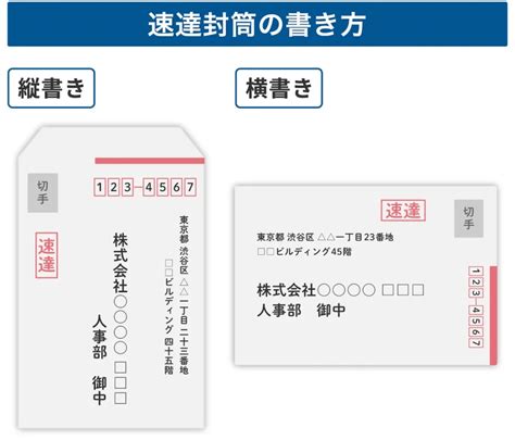 速達の出し方｜料金や土日の対応、ポスト投函の注意点も解説！ ユニキャリ 学生のための就活応援メディア｜powerd By 洋服の青山