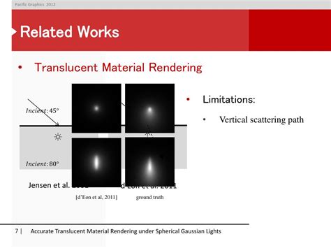 Ppt Accurate Translucent Material Rendering Under Spherical Gaussian