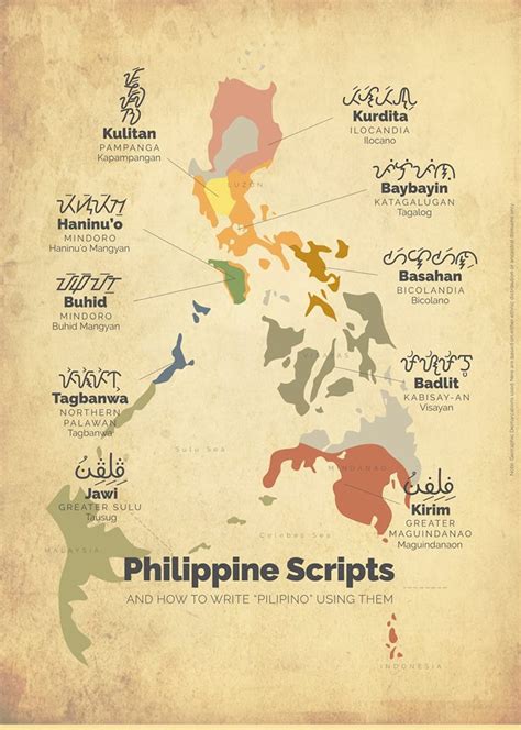 Marinduque Rising Ang Baybayin At Tagalog Sa Marinduque At Pagrebisa