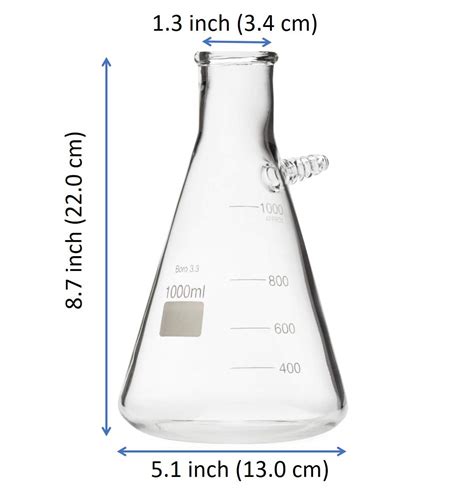 Filtering Flask