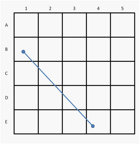 Matlab Grid - Plot, HD Png Download - kindpng