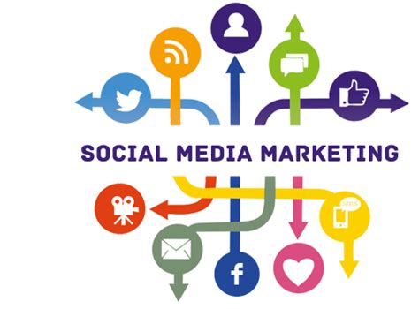 Social Media Marketing Company In India Best Smm Services Cssplayer