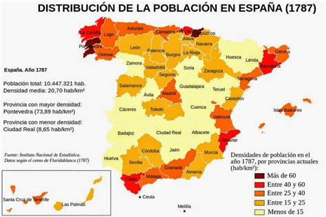 Maestro De Sociales 2º Bto Geo Tema 8 Evolución Y Distribución Geográfica De La Población Española