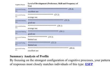 dating  esfp guy rentp