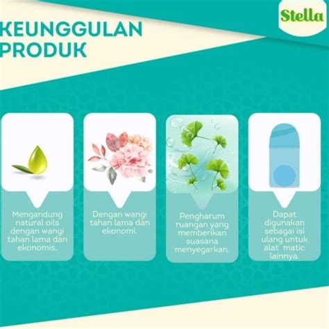 Jual Stella Matic Refill 225 Ml Isi Ulang Stella Pengharum Ruangan