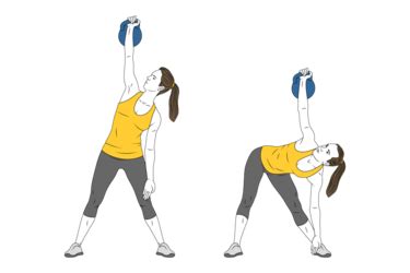 Kettlebell Windmill