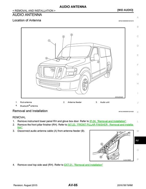 2017 Nissan Nv200 Cargo Van Fuse Box Diagrams