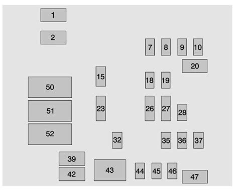 2014 Chevrolet Silverado 1500 Fuse Box Diagram Startmycar