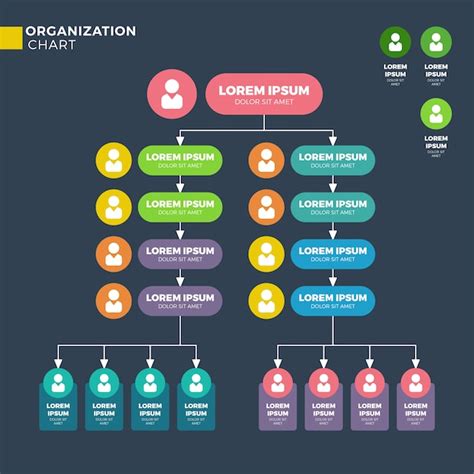 Premium Vector | Business organizational structure, hierarchy chart