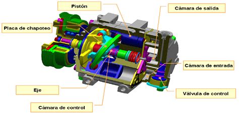 Diagrama Conexi N De Compresor De Aire