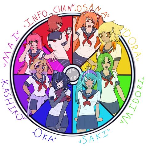 Yansim Color Wheel By Djthewalkingcorpse On Deviantart