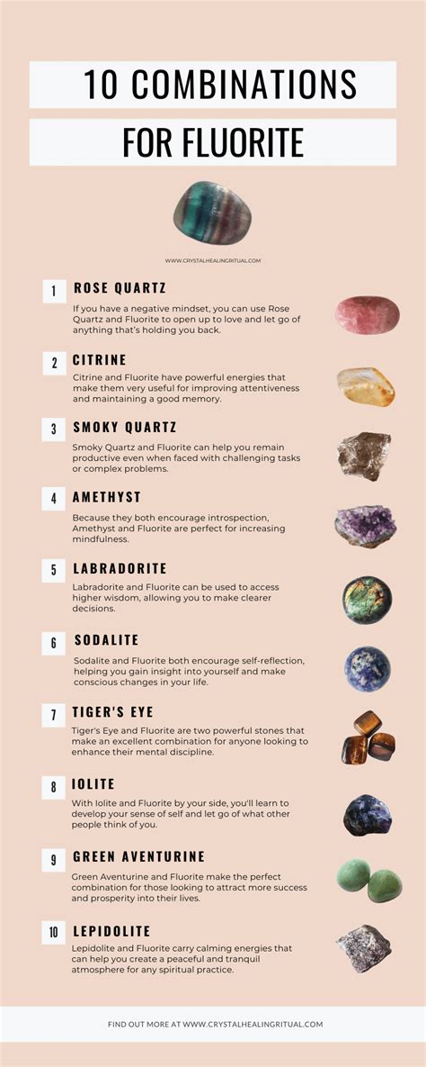 Best Crystal Combinations For Fluorite Crystal Healing Ritual