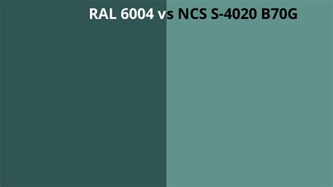 RAL 6004 vs NCS S-4020-B70G | RAL Colour chart UK
