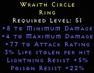 Bowazon Melee Ring Topic D Jsp