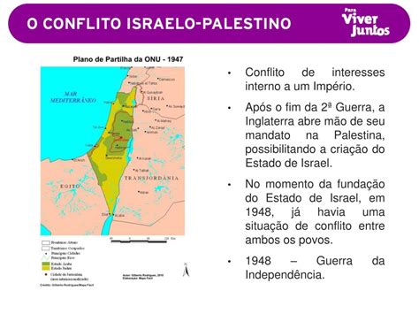 Ppt O Conflito Israelo Palestino Powerpoint Presentation Free