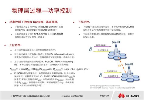 Lte 基本原理 Version 11 Candwi售前网络规划部 2018917 Ppt Download