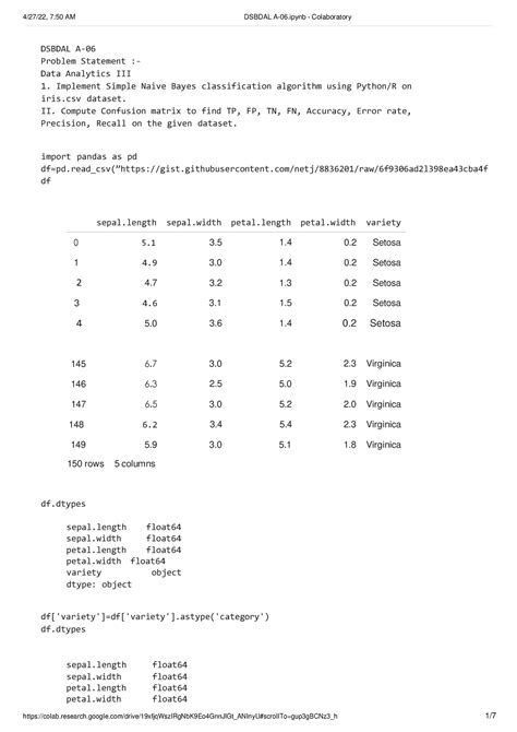 Dsbda Assignment Dsbdal A Problem Statement Data Analytics Iii