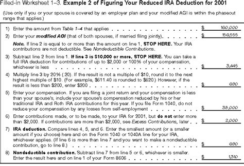 Publication Individual Retirement Arrangements Iras