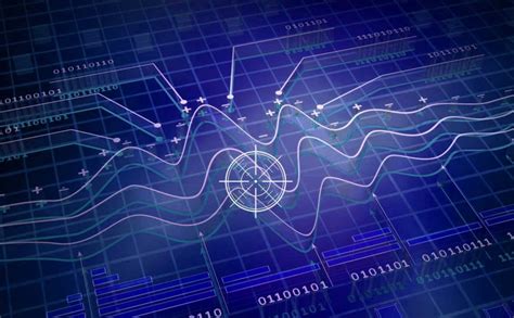 Digital Signal Processing (DSP) | Beningo Embedded Group