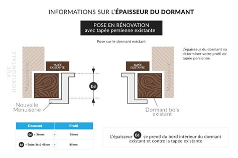 Fen Tre Aluminium Sur Mesure Ch Ssis Soufflet