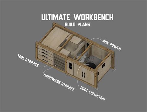 Ultimate Workbench Woodworking Plans Instant Download - Etsy