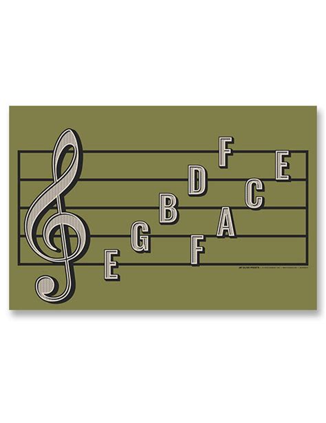 Treble Clef Note Names Poster Green Gliss Prints