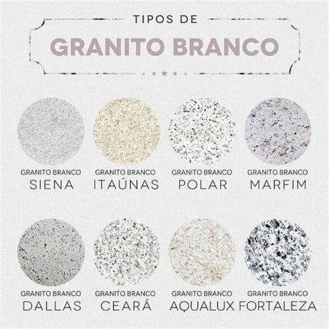 Granito Branco Siena Preços E Onde Usar Esse Revestimento