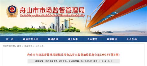 浙江省舟山市市场监督管理局新城分局公示2023年第6期食品安全监督抽检信息 中国质量新闻网