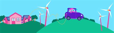 Affordable EVs In An Energy Crisis Octopus Energy