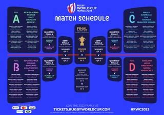 Rugby World Cup 2023 Match Schedule | PPT