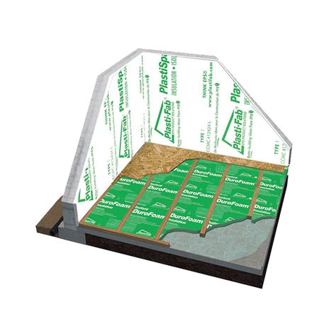 Durospan Insulation Plasti Fab Eps Product Solutions