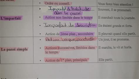 Bonjours J Ai Un Exercice En Fran Ais Faire Mais Je Comprend Pas La