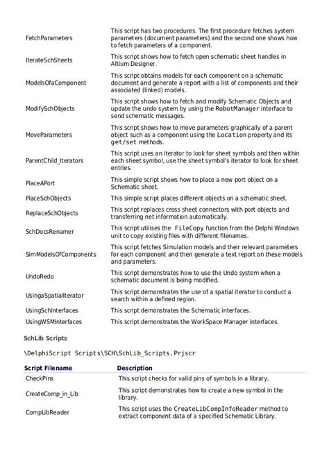 Altium Script Examples Reference PDF