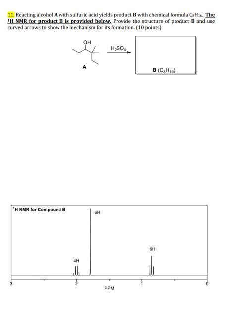 C8h16 Nmr