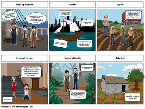 El Filibusterismo Storyboard By Ece7bd2c