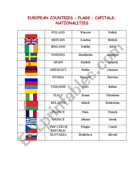 Country Flags With Names And Capitals Pdf Free Download Learn The Images