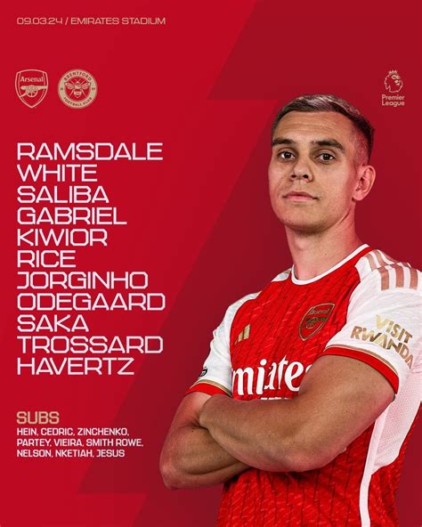 Confirmed Arsenal Team To Play Brentford Ramsdale White Saliba