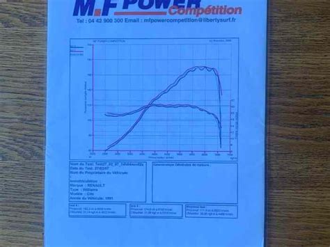 Support Moteur Avg Clio Gr A Pi Ces Et Voitures De Course Vendre