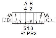 Electrov Lvula Neum Tica Asistida Centros Escape Biestable