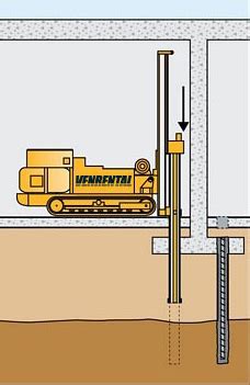 Micropilotes Venrental Hormig N Lanzado T Neles Y Galer As